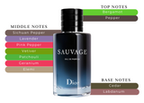 Christian Dior Sauvage 淡香精喷雾 100ml