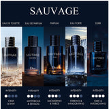 Christian Dior Sauvage 淡香精喷雾 100ml