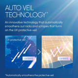 ANESSA Perfect UV Sunscreen Skincare Milk SPF50+ PA++++