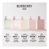 Burberry Her Parfum