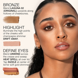 NARS Laguna Ultimate Face Palette (Limited Edition)