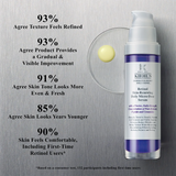 Kiehl's Retinol Skin-Renewing Daily Micro-Dose Serum 30ml