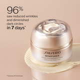 Shiseido Benefiance Wrinkle Smoothing Eye Cream 15ml