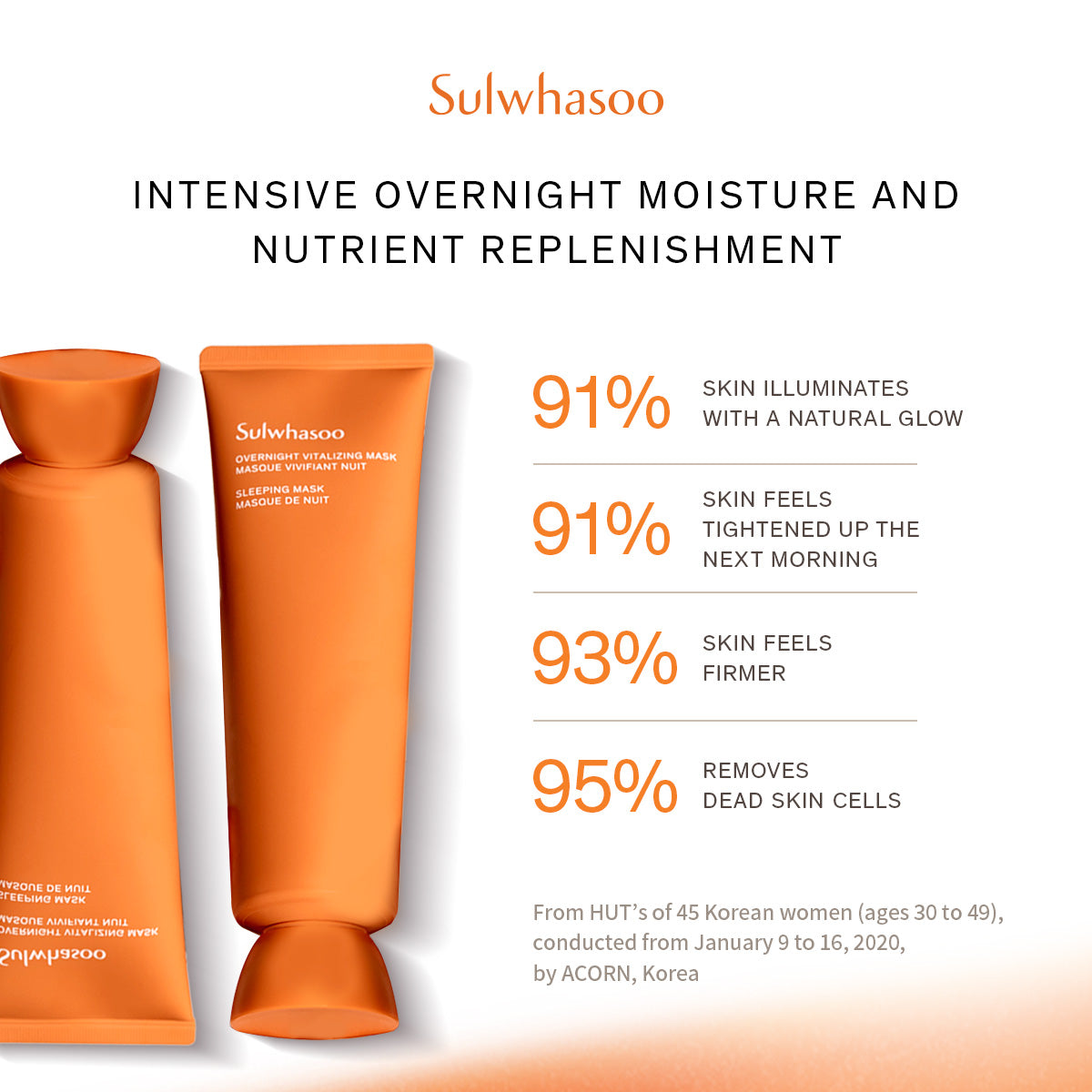 Sulwhasoo Overnight Vitalizing Mask