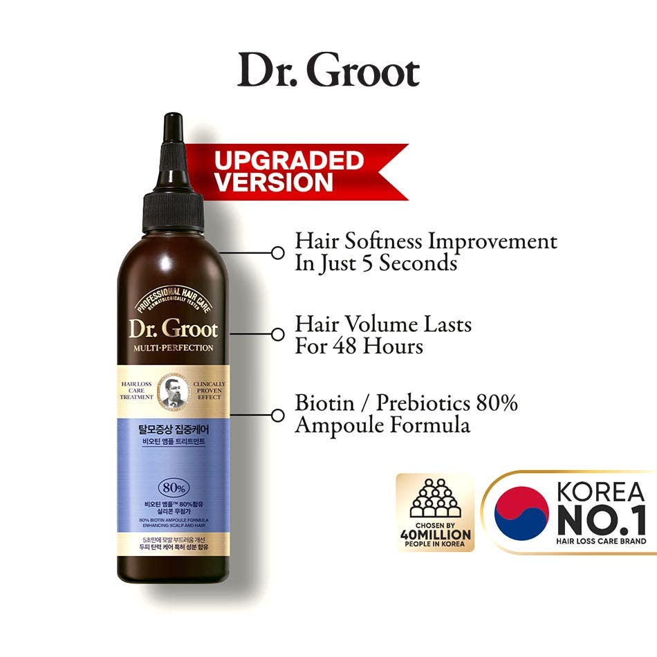 Dr. Groot Multi-Perfection Hair Loss Control Biotin Ampoule Treatment