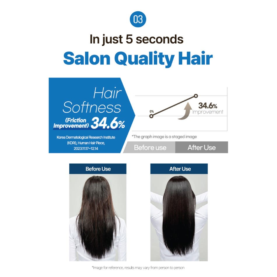 Dr. Groot Multi-Perfection Hair Loss Control Biotin Ampoule Treatment
