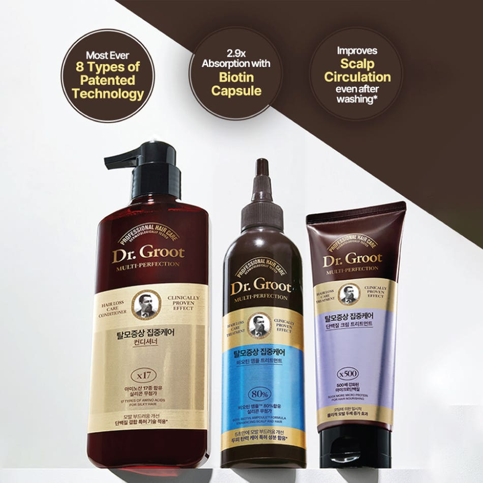 Dr. Groot Multi-Perfection Hair Loss Control Biotin Ampoule Treatment