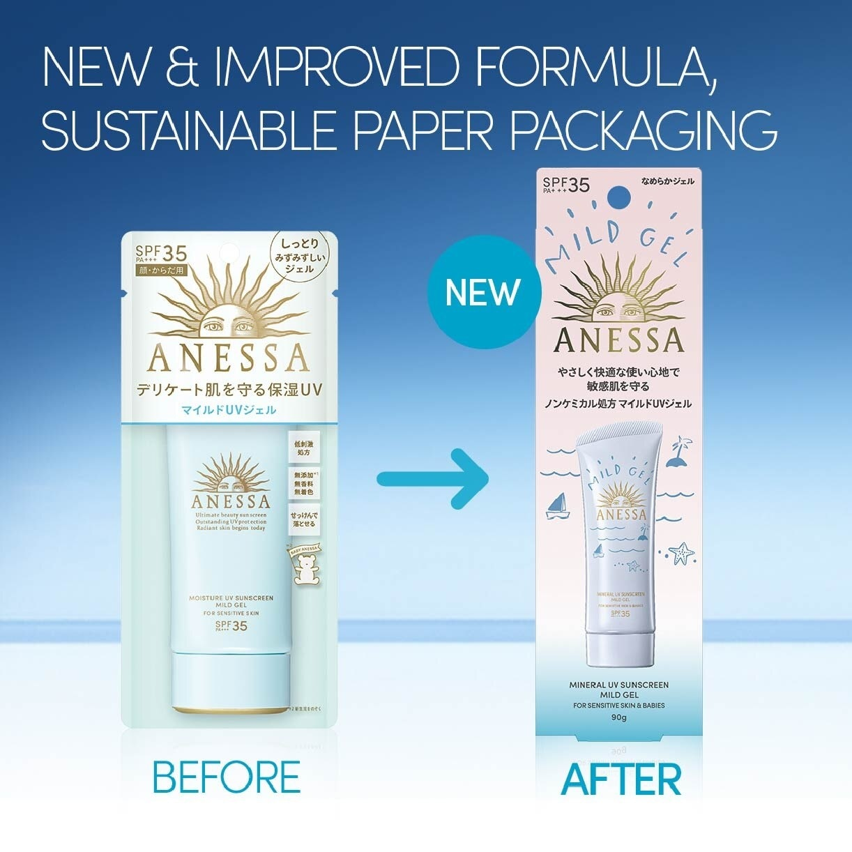 ANESSA Mineral UV Sunscreen Mild Gel SPF35 PA+++ (For Sensitive Skin & Babies) 90g