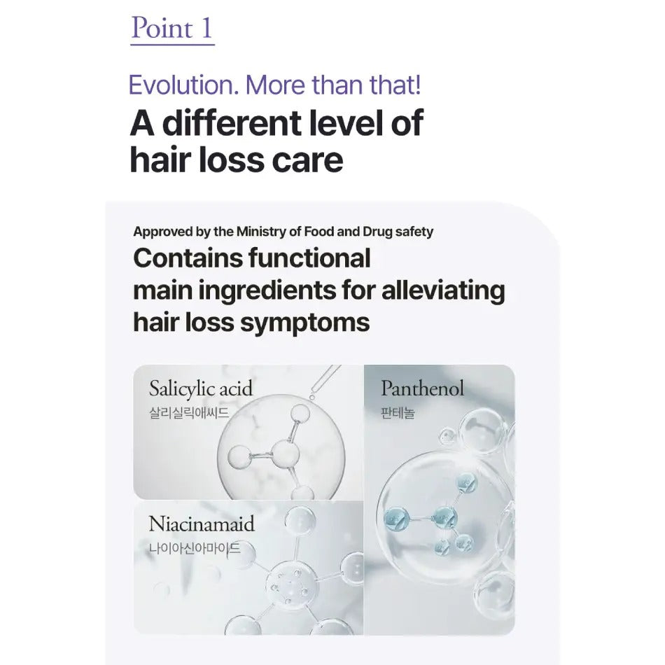 Dr. Groot Intensive Care Multi-Perfection Hair Loss Control Shampoo for Frizzy Hair