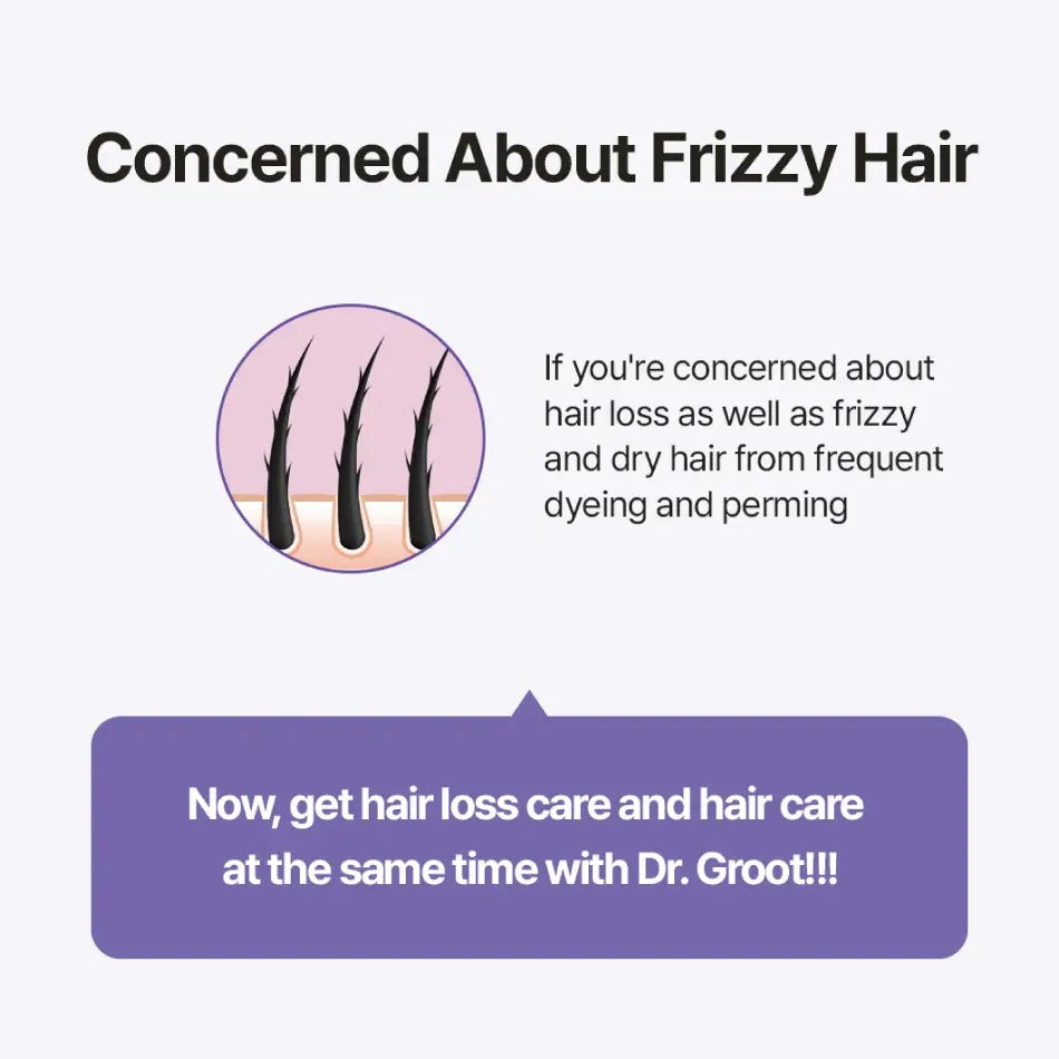 Dr. Groot Intensive Care Multi-Perfection Hair Loss Control Shampoo for Frizzy Hair