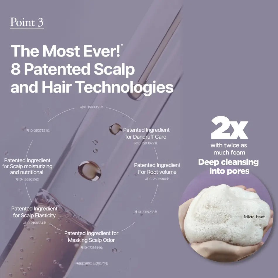 Dr. Groot Intensive Care Multi-Perfection Hair Loss Control Shampoo for Frizzy Hair