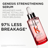 Kerastase Genesis Serum Fortifiant Hair Serum