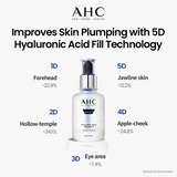 AHC Pro Shot Hyaluro-Deep Volume 5 Intra Serum
