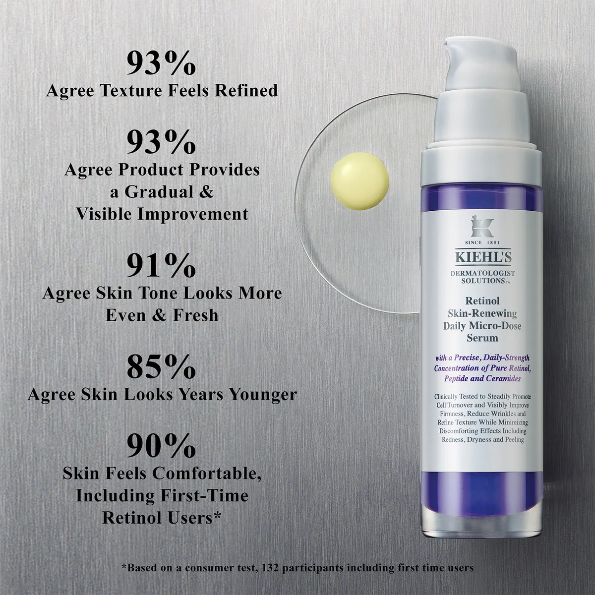 Kiehl's Retinol Skin-Renewing Daily Micro-Dose Serum 30ml