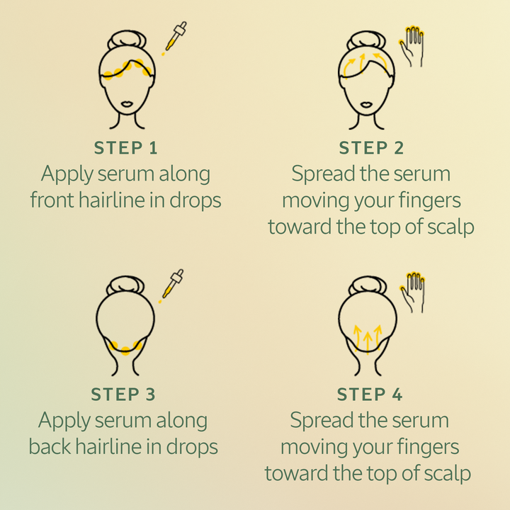 L’Occitane Scalp Night Serum