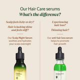 L’Occitane Scalp Night Serum