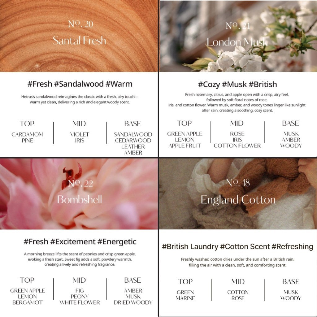 Hetras Perfumed Mango Seed Butter Hand Cream