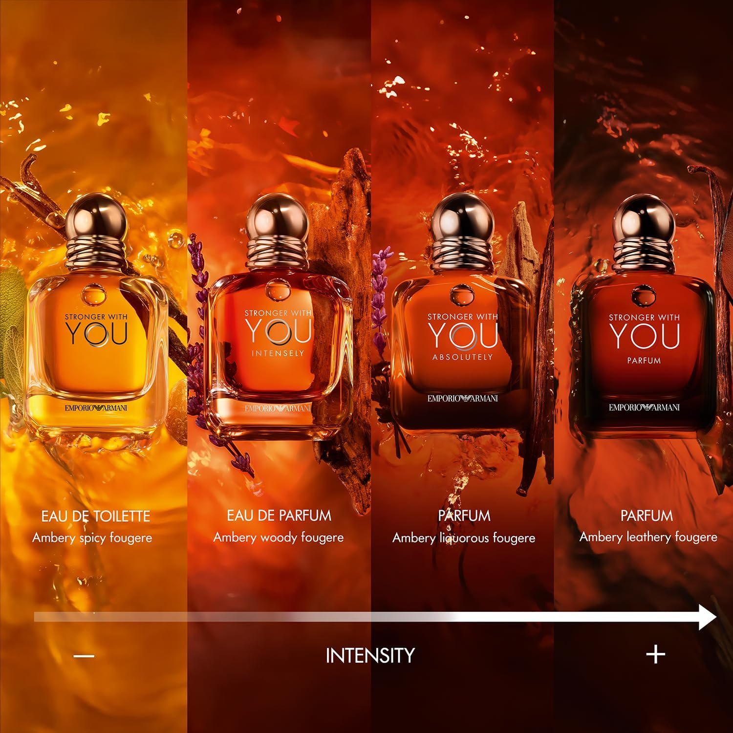 Giorgio Armani Stronger With You Eau De Toilette