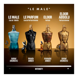 Jean Paul Gaultier Le Male Elixir Absolu